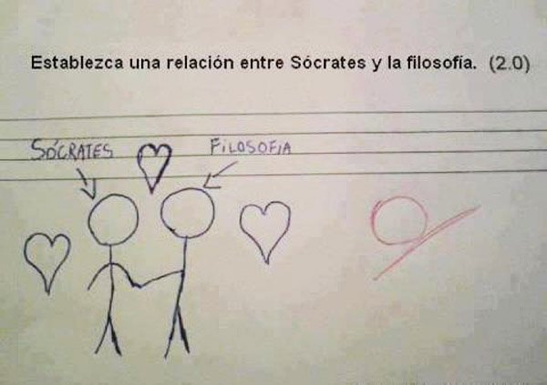 relacion